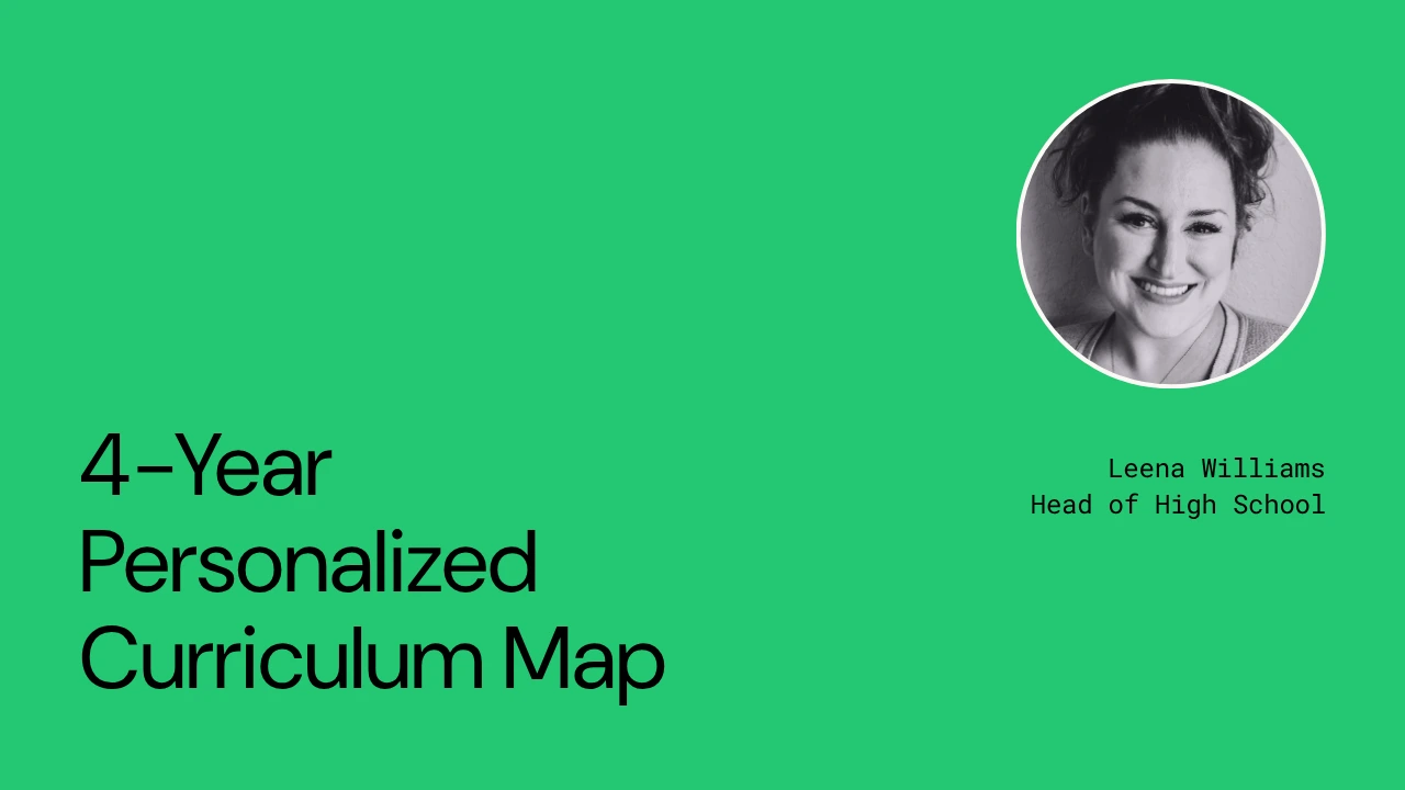 HS Curriculum Map Video Thumbnail